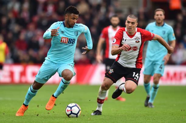 风洞技术 风洞技术